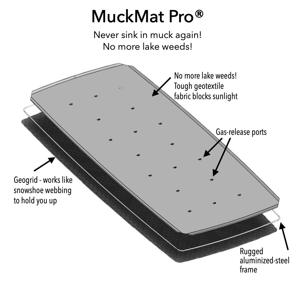 muckmat-pro-no-mud-weeds.jpg